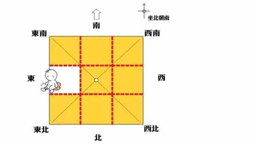 装修布置房子需要注意哪四大禁忌？